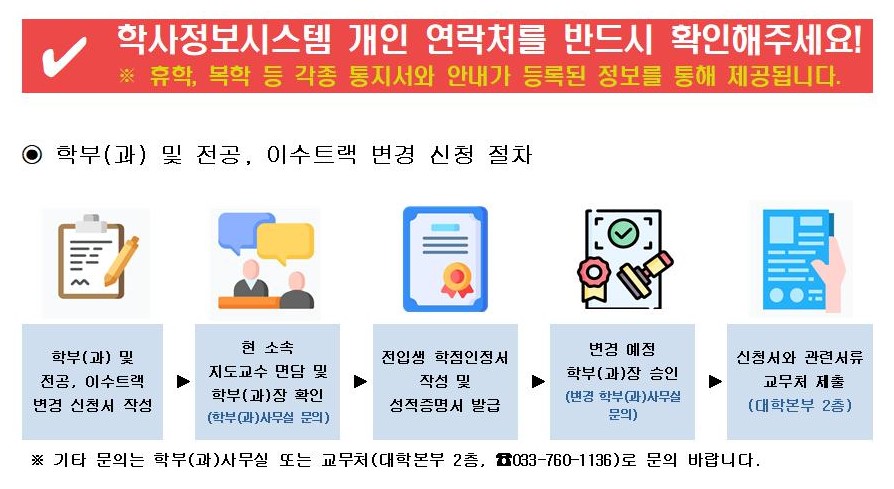 학사정보시스템 개인 연락처를 반드시 확인해주세요! ※ 휴학, 복학 등 각종 통지서와 안내가 등록된 정보를 통해 제공됩니다. ⊙ 학부(과) 및 전공, 이수트랙 변경 신청 절차 학부(과) 및 전공, 이수트랙 변경 신청서 작성 &rarr; 현 소속 지도교수 면담 및 학부(과) 확인 (학부(과)사무실 문의) &rarr; 전입생 학점인정서 작성 및 성적증명서 발급 &rarr; 변경 예정 학부(과) 승인 (변경 학부(과) 사무실 문의) &rarr; 신청서와 관련서류 교무처 제출 (대학본부 2층) ※ 기타 문의는 학부(과) 사무실 또는 교무처(대학본부 2층, ☎033-760-1136)로 문의 바랍니다.
